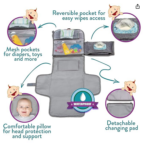 Loomi Baby™ Portable Diaper Changing Pad